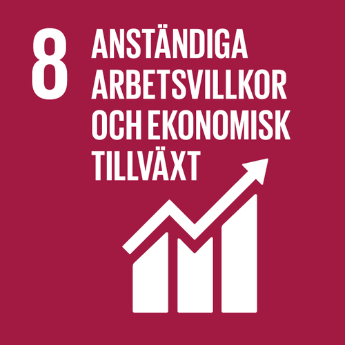 Globala målen 8 – Anständiga arbetsvillkor och ekonomisk tillväxt